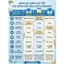 Sữa Bellamy’s Organic A2 Protein 800gr Số 1,2,3,4 Cho Bé SSĐT