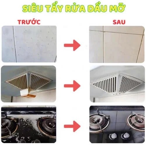 Siêu Tẩy Cặn Canxi 500ml Dùng Cho Nhà Tắm, Vách Kính, Gạch Men, Tẩy Cặn Canxi Không Ăn Mòn