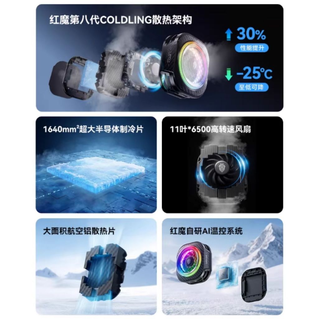 Quạt Tản Nhiệt Sò Lạnh Nubia Redmagic Cooler 8 Pro 5 Pro 36W Làm Mát Từ Tính Có AI - Chính Hãng | BigBuy360 - bigbuy360.vn