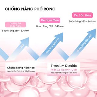 [Y365] Cushion Chống Nắng COLORKEY - Long Lasting Flawless Brightening - Mỏng Nhẹ, Lâu Trôi, Nâng Tone, Dưỡng Sáng 11g