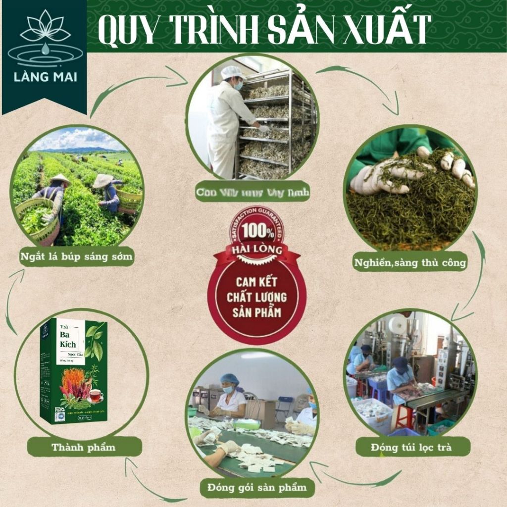 Trà Thảo Mộc Phục Dương - Làng Mai - Bổ thận tráng dương, dưỡng thận, mạnh tâm, thông huyết mạch.