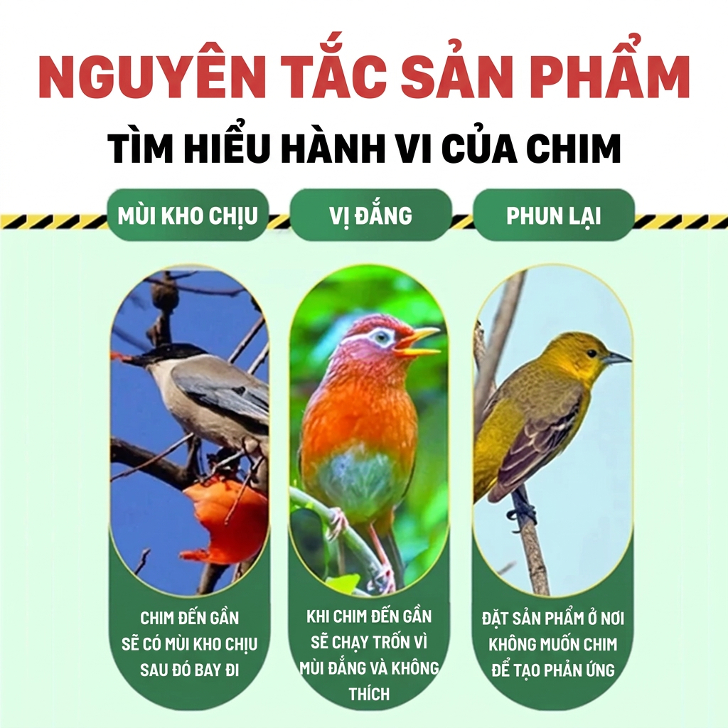 ❗Mùi mà chim không thích❗máy đuổi chim đuổi chim đuổi chim bồ câu đuổi chim sẻ 18 viên/túi Mùi tự nhiên
