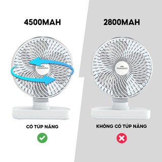 Quạt Mini Để Bàn Siêu Mát YAMAZAKI 2800mAh Cho Học Sinh Sinh Viên Sử Dụng Lên Đến 8 Tiếng Có Thể Sạc 4 Tốc Độ Gió