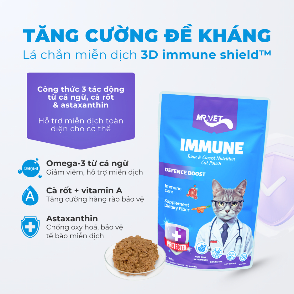 Pate Cho Mèo MRVET 1 Hộp 12 Gói 70G 51% Thịt, Bổ Sung Protein, Prebiotics, Taurine, Tăng Cường Sức Đề Kháng