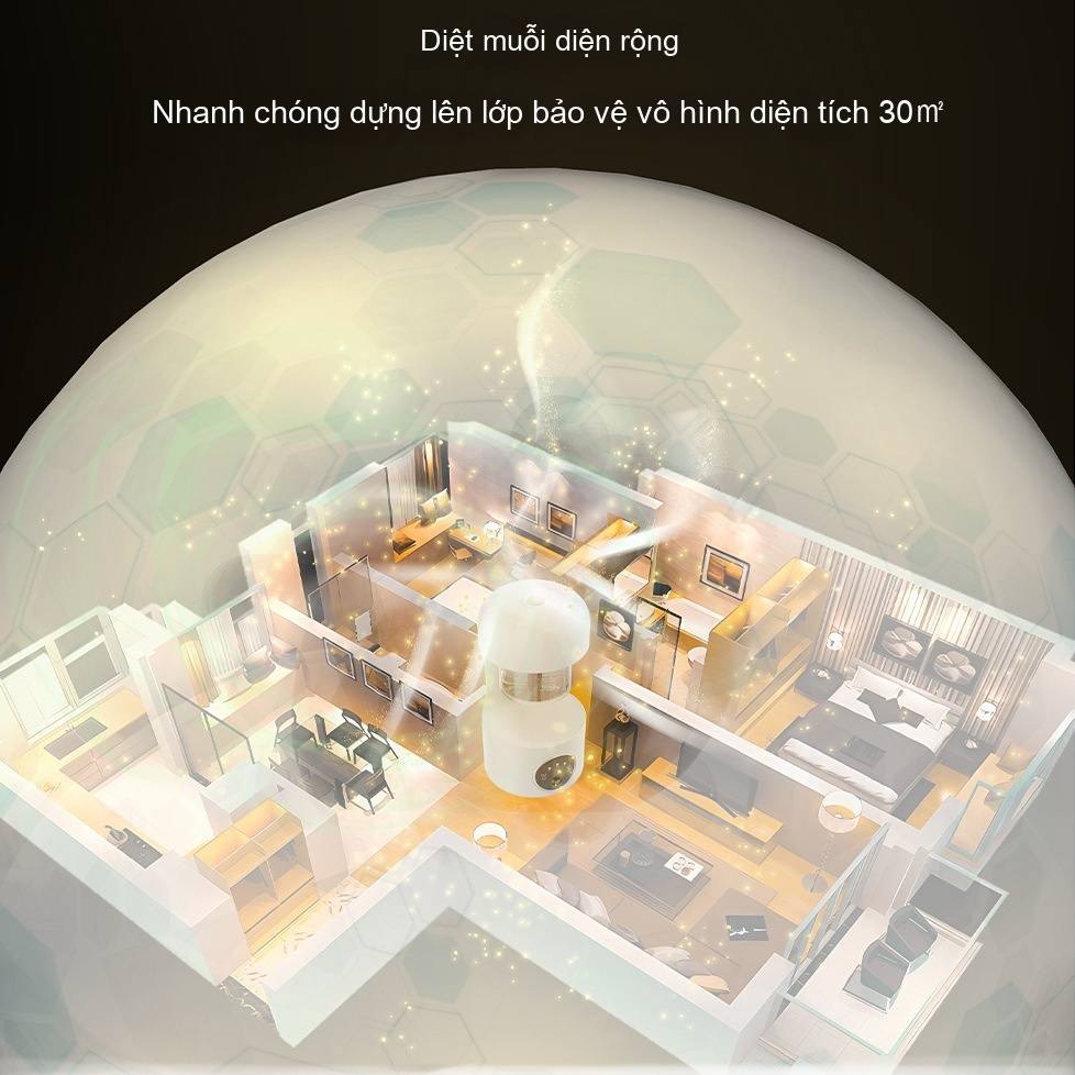 Đèn Đuổi Muỗi Cắm Điện Mini｜Đèn Ngủ Ánh Sáng Dịu｜Thiết Kế Nhỏ Gọn｜Dùng Cho Phòng Ngủ
