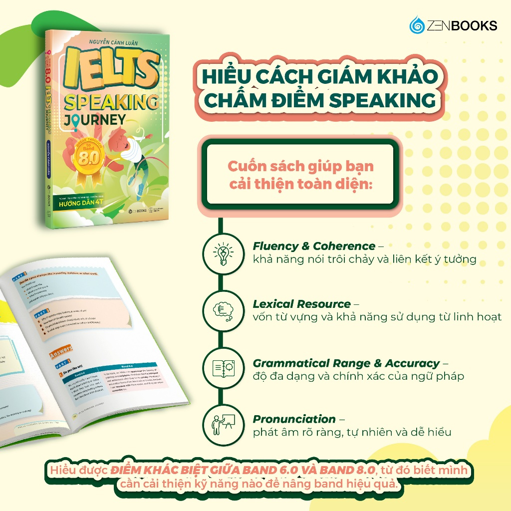 Trọn Bộ Sách IELTS JOURNEY Writing & Speaking: Lộ Trình Học IELTS Từ Cơ Bản Đến 8.0