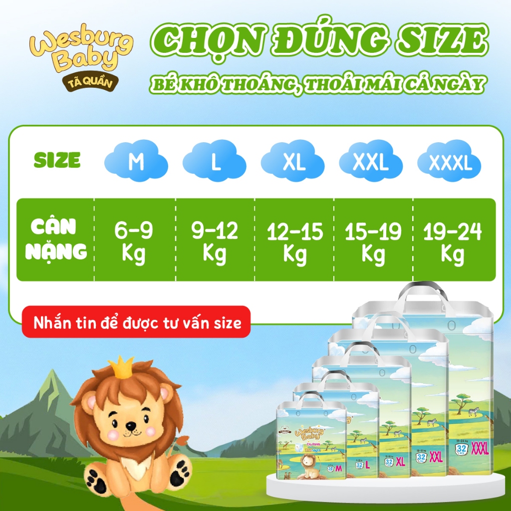 Combo 2 Gói Tã Quần Trẻ Em WESBURG BABY Siêu Thấm Hút, Thoáng Khí 360°, Mềm Mại Ôm Khít Size M/L/XL/XXL/XXXL x32 Miếng