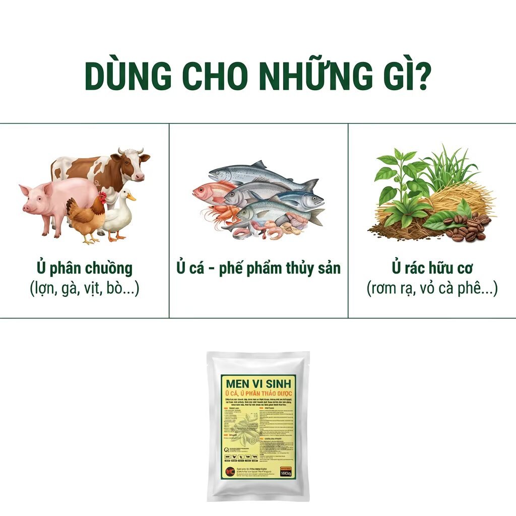 [Freeship Xtra] CHÍNH HÃNG NHÀ MÁY - Gói 1kg Men Vi Sinh Ủ Đạm Cá, Ủ Phân Thảo Dược