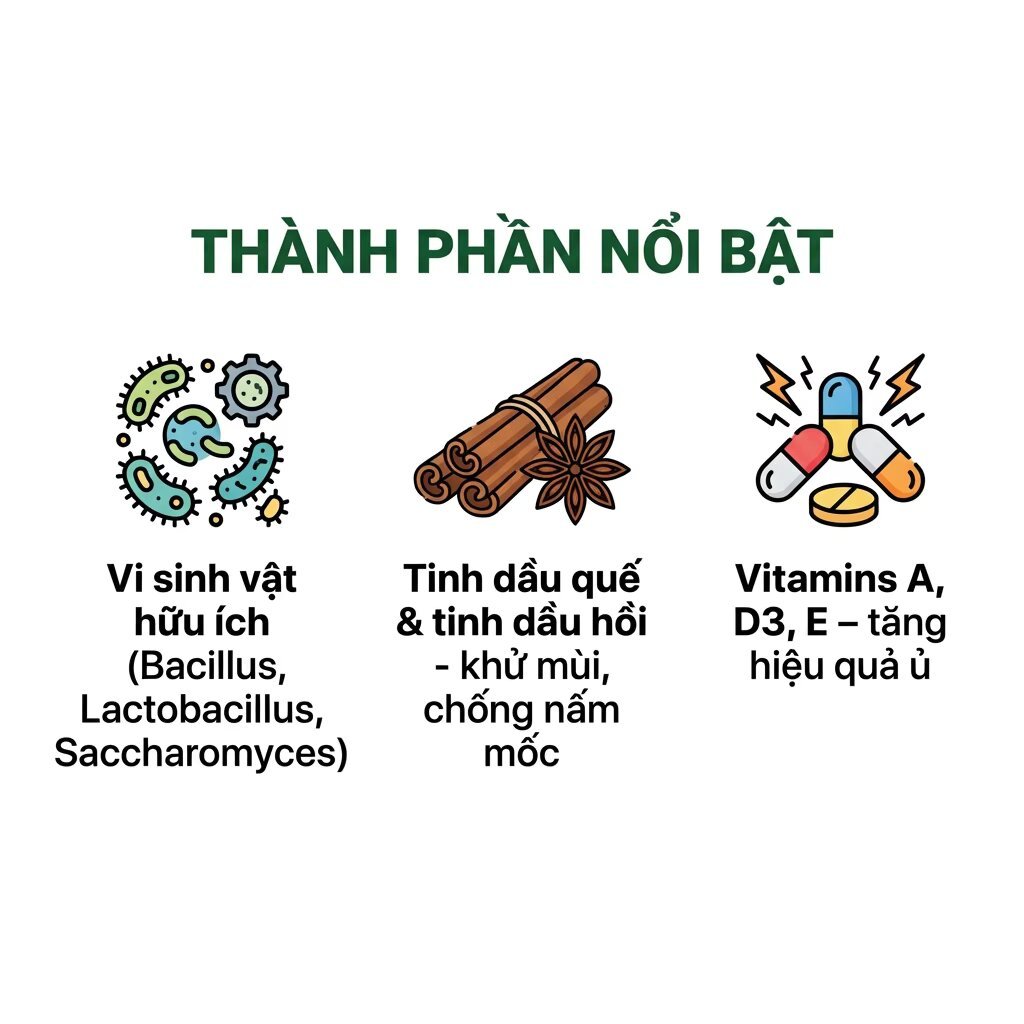 [Freeship Xtra] CHÍNH HÃNG NHÀ MÁY - Gói 1kg Men Vi Sinh Ủ Đạm Cá, Ủ Phân Thảo Dược