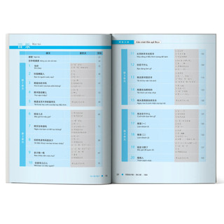 Sách - Combo Giáo trình Hán Ngữ Boya Trung Cấp