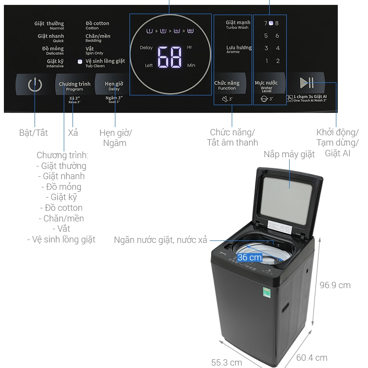 Máy Giặt Cửa Trên Hisense Inverter 10.5kg WT105F50 - Giặt AI | Mềm Vải | Sạch Sâu - BH 3 năm | Miễn Phí Giao Hàng