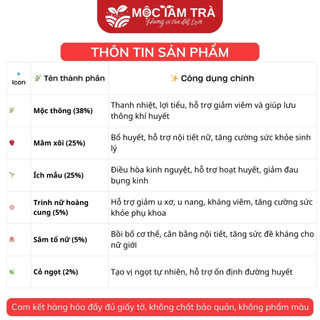 COMBO 3 Trà túi lọc thường Lá mâm xôi rừng Mộc Tâm - Làm đẹp niêm mạc, hỗ trợ thả tự nhiên
