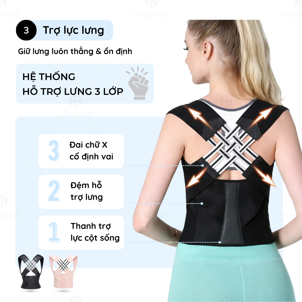 Đai Bảo Vệ Vòng 1 Chống Gù Lưng, Hỗ Trợ Định Hình - Cải Thiện Vóc Dáng Cho Nam Nữ Tập Thể Dục Gym