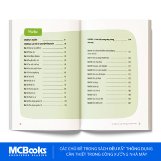 Sách - Tự Học Tiếng Trung Cấp Tốc Trong Công Xưởng, Nhà Máy - Kèm App Học Online