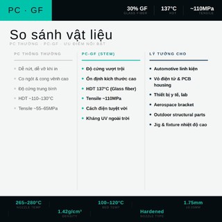 Sợi nhựa in 3D PC-GF STEM Filament
