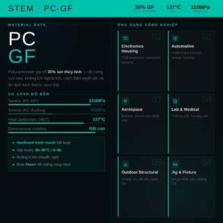 Sợi nhựa in 3D PC-GF STEM Filament