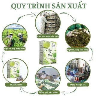 Trà Phan Tả Diệp Chính Hãng Cao Cấp Hộp 25 Gói ✅ Trà giảm cân giảm béo nhuận tràng hết táo bón thanh nhiệt giải độc