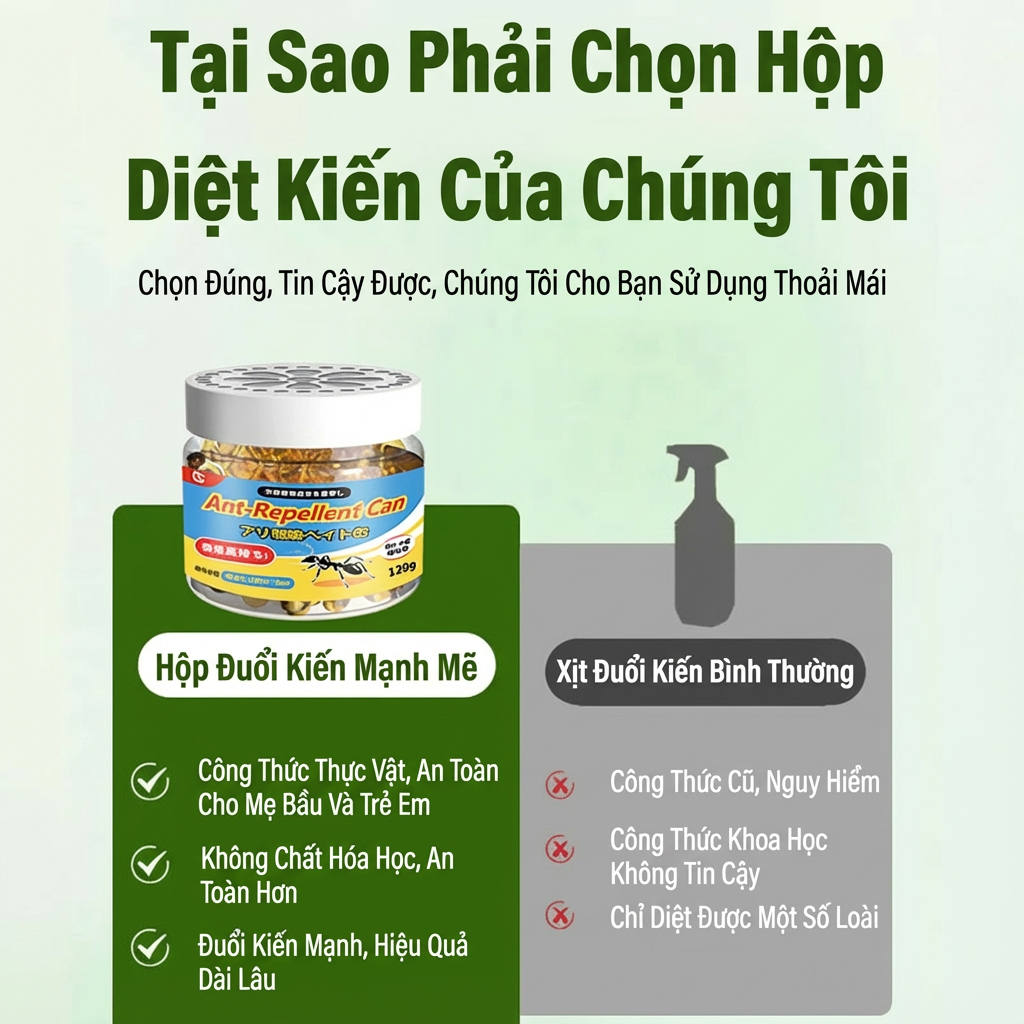 huốc diệt kiến, giúp giảm kiến rõ rệt sau khi sử dụng, đa khu vực sử dụng 120g huốc diệt kiến, giúp giảm kiến rõ rệt sa