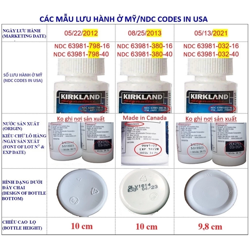 Dung Dịch Kích Tóc Rogaine Cho Nam 60ml/Công Thức 5% M1n0xid1l