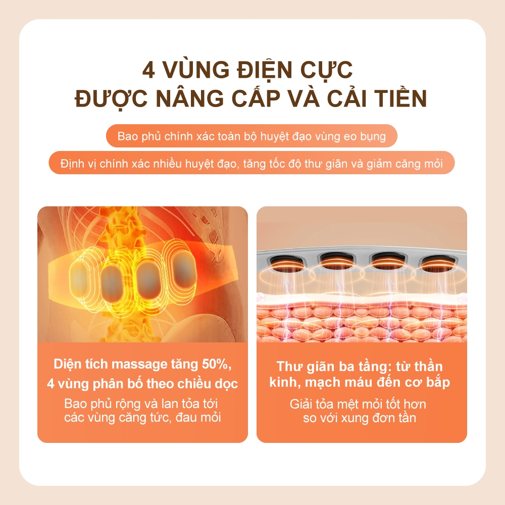Đai Massage Chườm Ấm bụng kinh UHUB B1 Pro, xung kép EMS TENS, Định Hình Eo, Lưng,Bụng, 8 chế độ,19 mức lực linh hoạt | BigBuy360 - bigbuy360.vn