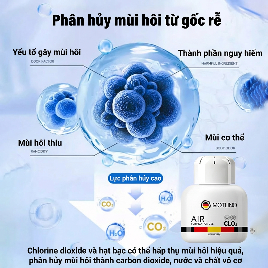 Công nghệ Đức Không gian sạch mùi xịt khử mùi chó mèo, khử mùi trong nhà, xe hơi và phòng kín - mua 1 tặng 1