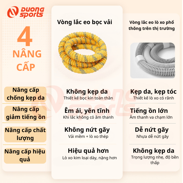 Vòng Lắc Eo Lò Xo Bọc Vải Mềm 1.5–2.5kg – Dụng Cụ Tập Gym Yoga Tại Nhà Giảm Mỡ Bụng