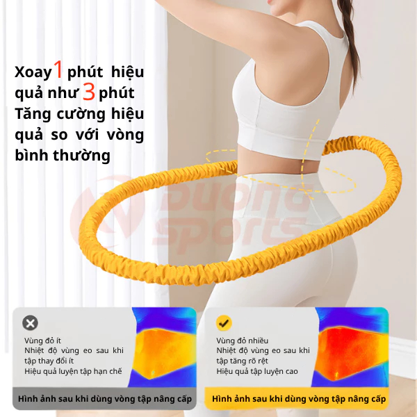 Vòng Lắc Eo Lò Xo Bọc Vải Mềm 1.5–2.5kg – Dụng Cụ Tập Gym Yoga Tại Nhà Giảm Mỡ Bụng