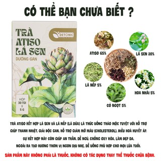 Trà Atiso túi lọc DETONIC mát gan, thanh nhiệt, giải độc gan, làm mới làm khoẻ lá gan, nguyên liêu thiên nhiên thảo mộc