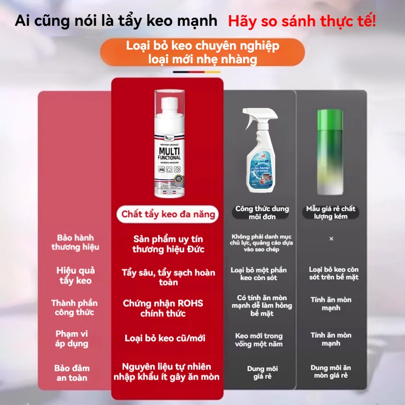 đa năng hiệu quả trên Nước tẩy keo,Dung Dịch Tẩy Keo Băng Dính, Làm Sạch Mọi Vết Keo, Băng Dính, Chỉ 3 Giây, Nhiều bềmặt