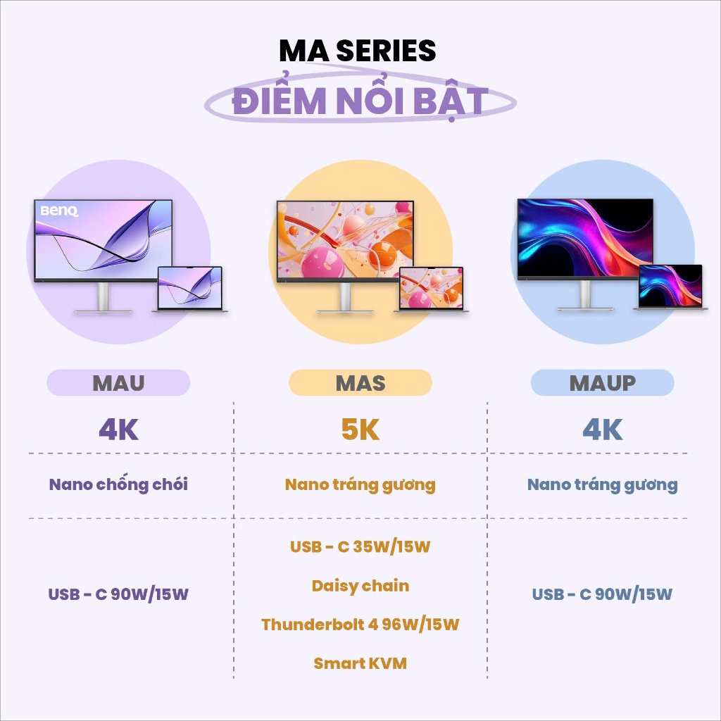 [Mới] BenQ MA270S_Màn hình máy tính dành cho Mac 27" 5K Nano Gloss, Thunderbolt 4, Daisy chain, thiết kế công thái học | BigBuy360 - bigbuy360.vn