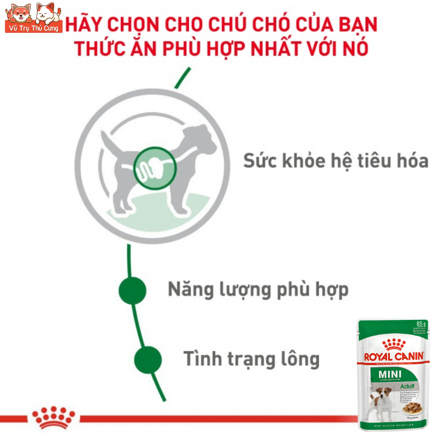 (Combo) Pate Cho Chó Royal Canin Mini Adult Gói 85g