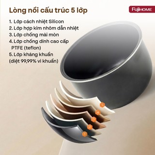 Nồi cơm điện tử Fujihome RC18G Dung tích 1.8L – 12 CHẾ ĐỘ NẤU ĐA NĂNG, THIẾT KẾ HIỆN ĐẠI