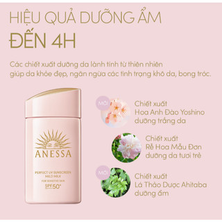 Sữa chống nắng dịu nhẹ an toàn cho da nhạy cảm Anessa SPF 50+ 60ml chính hãng Nhật Bản