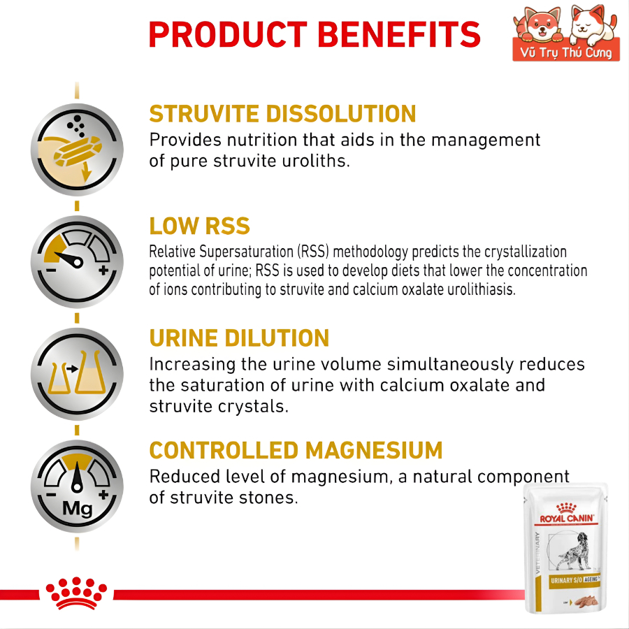 Pate Cho Chó Royal Canin Urinary S/O Hỗ Trợ Sỏi Thận