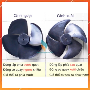Cánh quạt hơi nước sải cánh 30 40cm, Cánh quạt điều hoà hơi nước thay thế quạt 40L 45L 80L