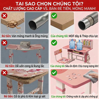 Bộ bàn học thông minh PANDA chống gù chống cận ay quay điều chỉnh độ cao chất lượng cao