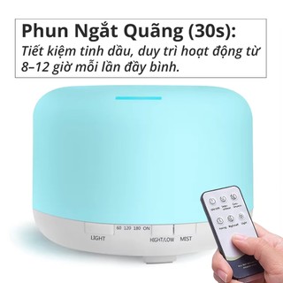 Máy Khuếch Tán Tinh Dầu Điều Khiển Từ Xa, Led 7 Màu, Máy Bù Ẩm, Đuổi Muỗi, Thơm Phòng Ngủ Ngon