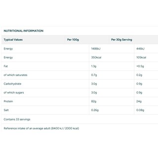 Bột Impact Casein Myprotein hỗ trợ cơ bắp ban đêm - 1000g