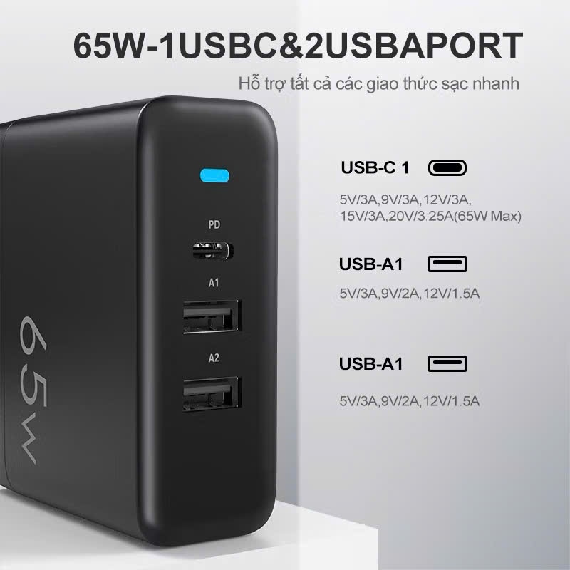 cục sạc nhanh LAVAJ 20W 30W 45W 65W Tích Hợp PD 3.0, QC 4.0 nhỏ gọn cho MacBook Pro/Air, iPhone 14 13 12 Samsung oppo