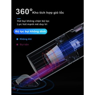 Máy Hút Bụi Mini Cầm Tay AIKESI 4000Pa, Đượcdùng Cho Ô Tôthú Cưng, Gia Đình
