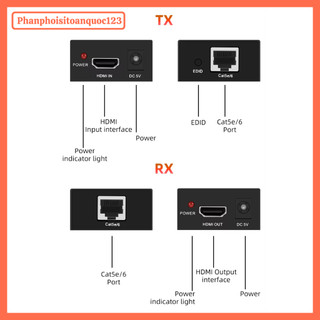 Bộ Nối Dài HDMI Qua Cáp Mạng LAN FB 60M – HDMI Extender 60M Full HD 1080P Kèm Nguồn