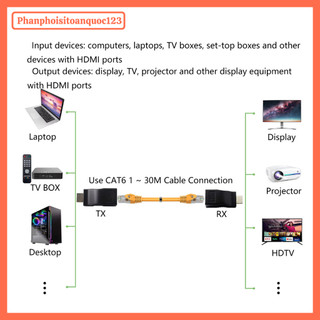 Bộ Nối Dài HDMI Qua Cáp Mạng LAN 30M Chuẩn 4K FB – HDMI Extender Qua Cáp Mạng 30M CAT5e/CAT6