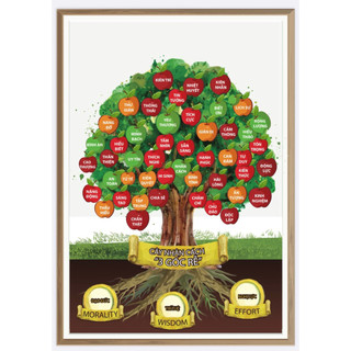 TRANH TÁO decal dán tường cho bé