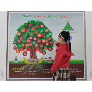 TRANH TÁO decal dán tường cho bé