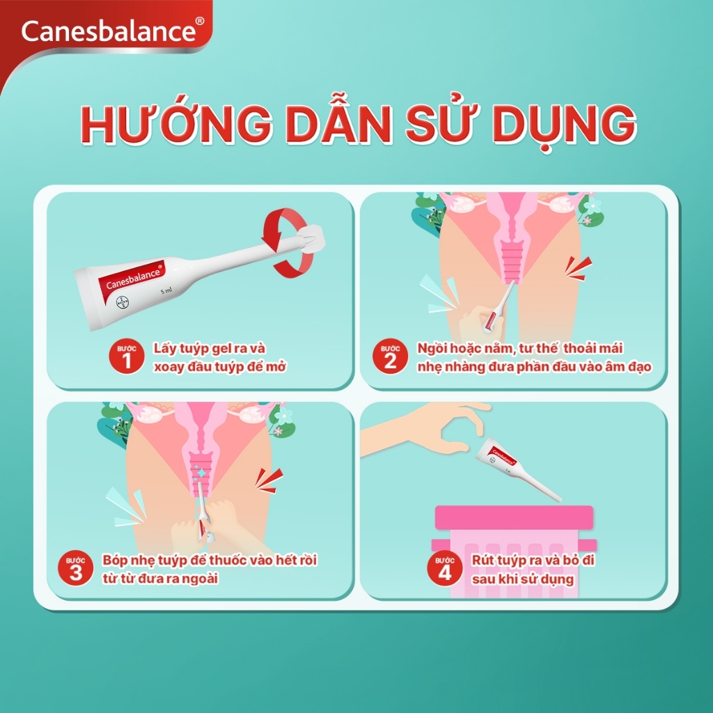 [LS] Gel đặt âm đạo Canesbalance hỗ trợ giảm mùi hôi khó chịu và khí hư phụ khoa phụ nữ (hộp 7 tuýp x 5ml)