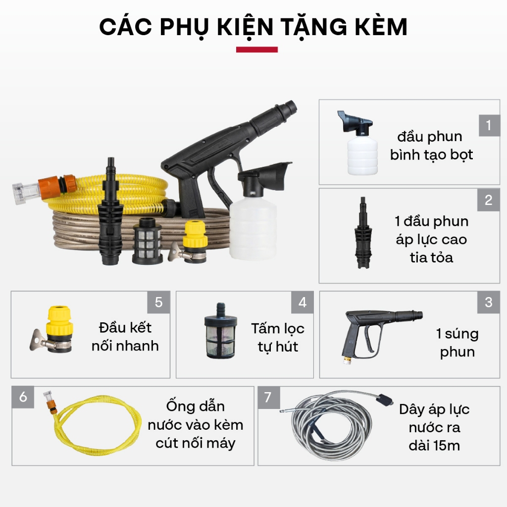Máy xịt rửa xe cao áp FUJIHOME Nhập khẩu, máy rửa xe điều chỉnh bơm tăng áp lực nước ô tô xe máy gia đình đa năng