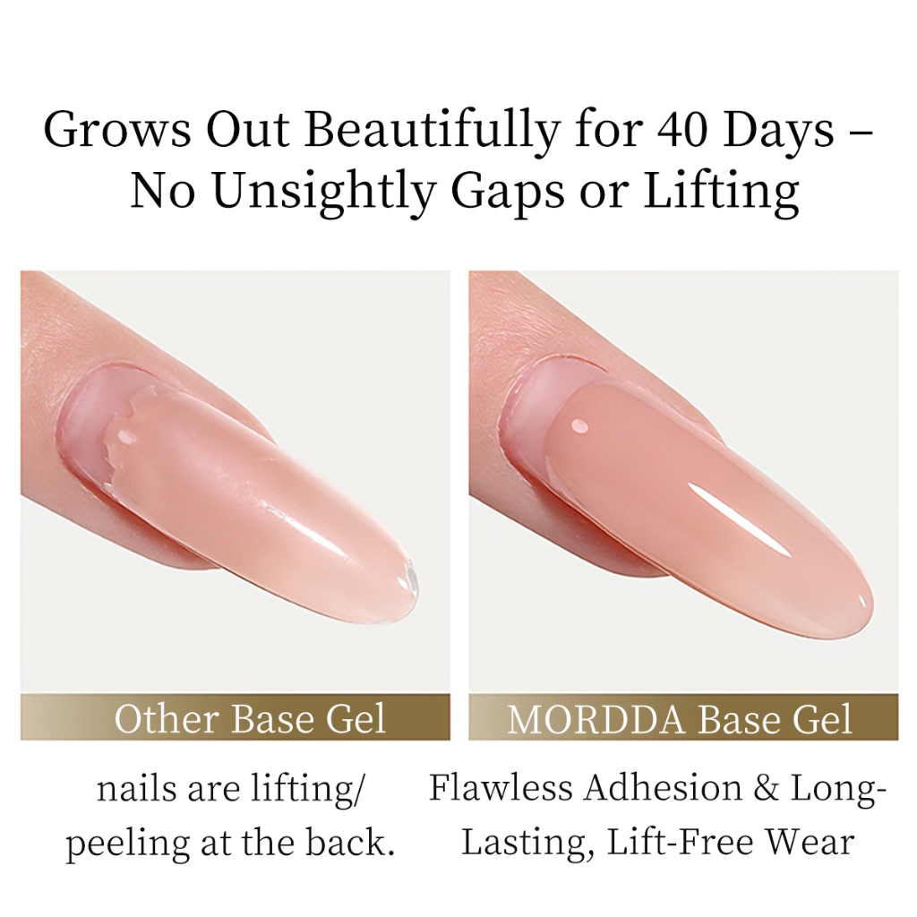 MORDDA 7.3ml base+top+Reinforcement，Chống mài mòn và chống trầy xước