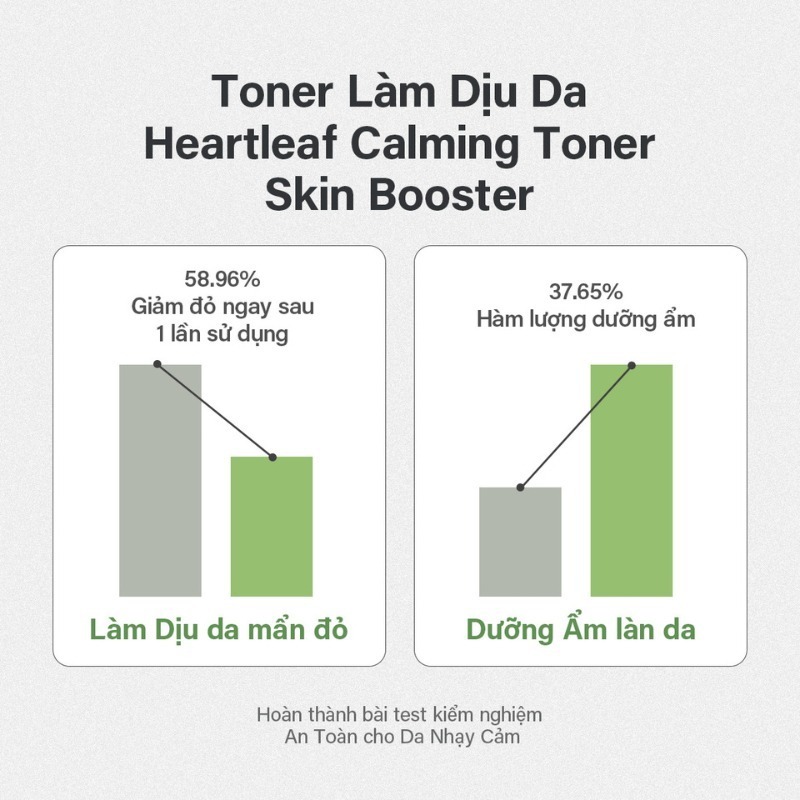 Nước hoa hồng Abib Heartleaf Calming Toner Skin Booster 200ml chiết xuất diếp cá giúp làm dịu da, cấp ẩm