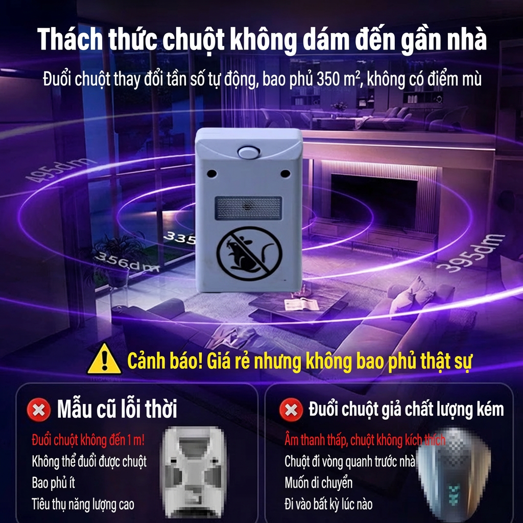 M1T1 Thiết bị đuổi chuột - máy đuổi chuột sóng âm công nghệ cao, chuột biến mất không dấu vết