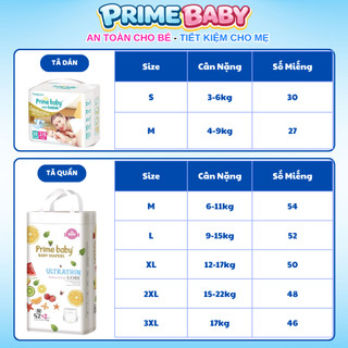Combo 2 Bịch Bỉm Trẻ Em Size M Tã Quần Trẻ Em Prime Baby Mềm Mỏng Thấm Hút Nhập Khẩu Chính Hãng